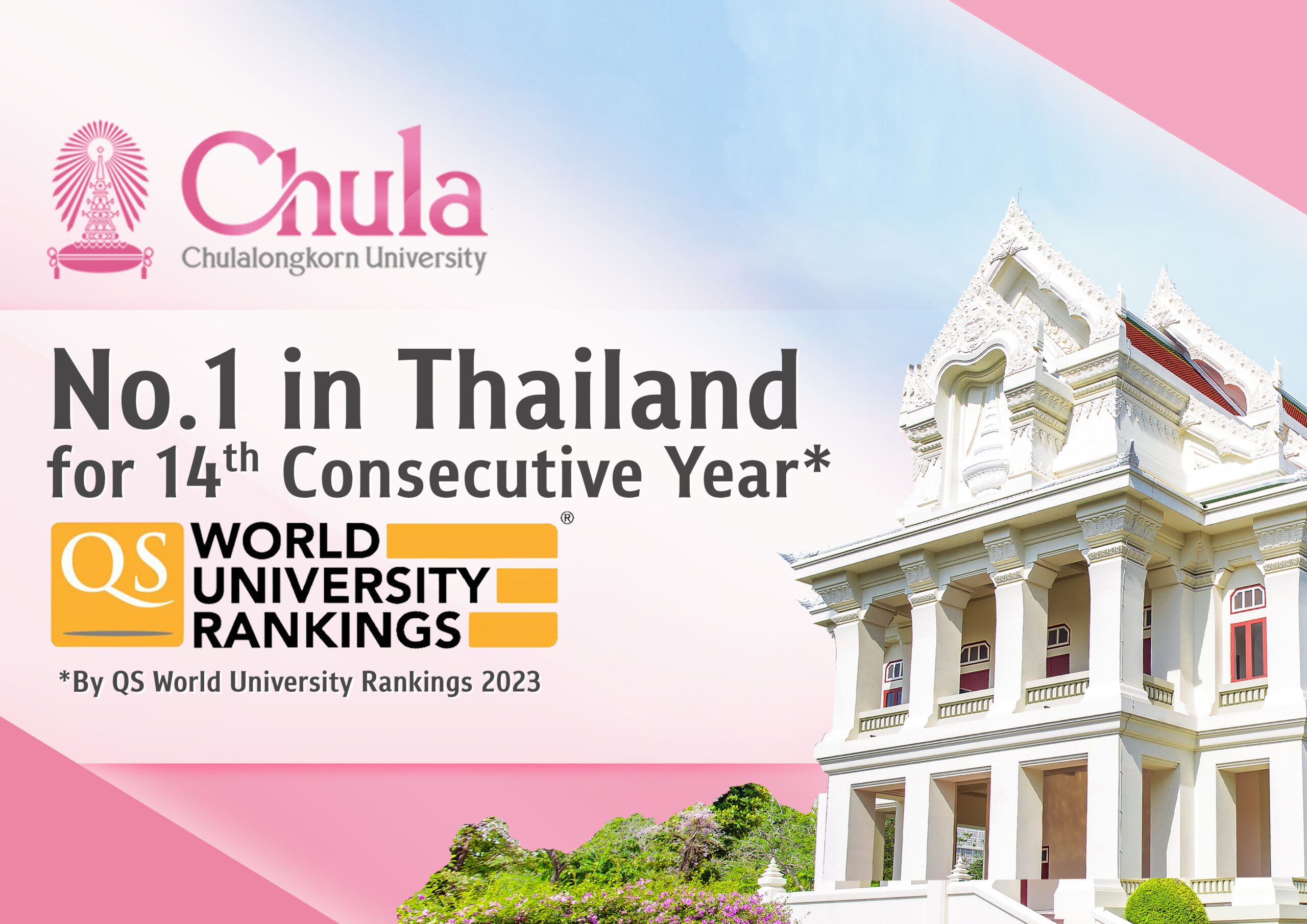 จุฬาฯ ที่ 1 มหาวิทยาลัยไทย 14 ปีติดต่อกัน QS World University Rankings 2023