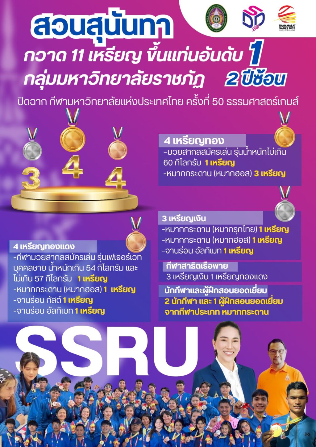 SSRU (2)_0