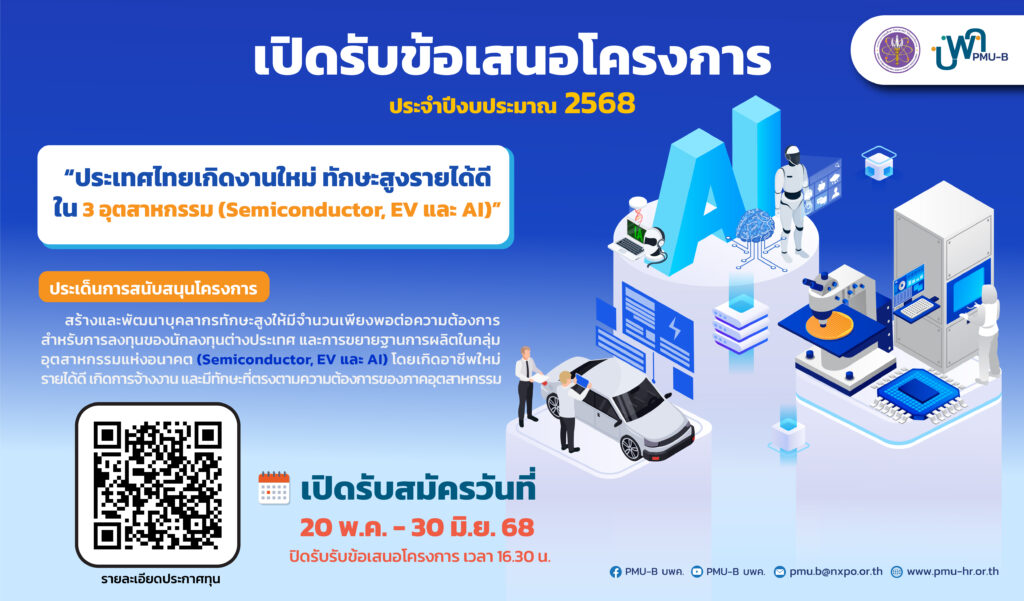 ทุนโครงการสำหรับเป้าหมายสำคัญตามยุทธศาสตร์วิทยาศาสตร์ วิจัยและนวัตกรรม