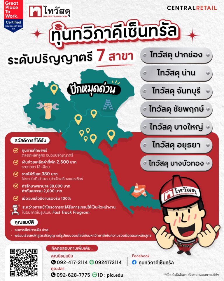 ทุนทวิภาคีเซ็นทรัล2568