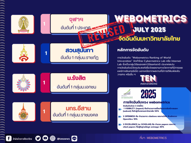 1webo2025