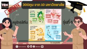 ครูรักษ์ถิ่นรุ่น6