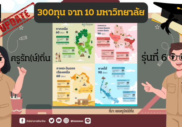 ครูรักษ์ถิ่นรุ่น6