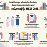 mext2026
