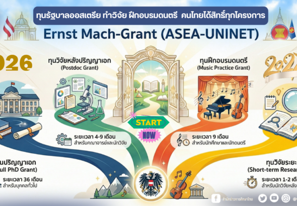 ทุนออสเตรีย2026