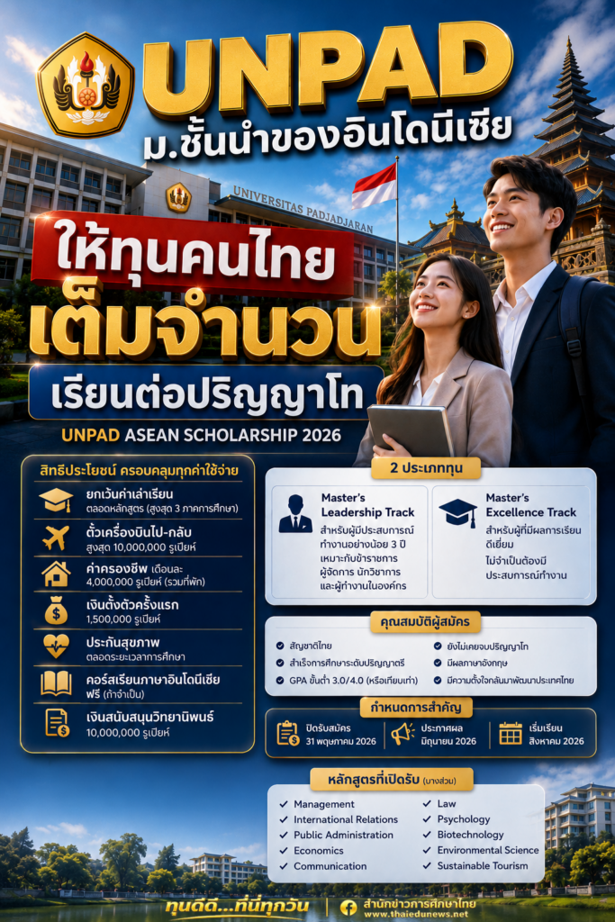 UNPAD ม.ชั้นนำของอินโดนีเซีย ให้ทุนคนไทยเต็มจำนวนสำหรับเรียนปริญญาโท