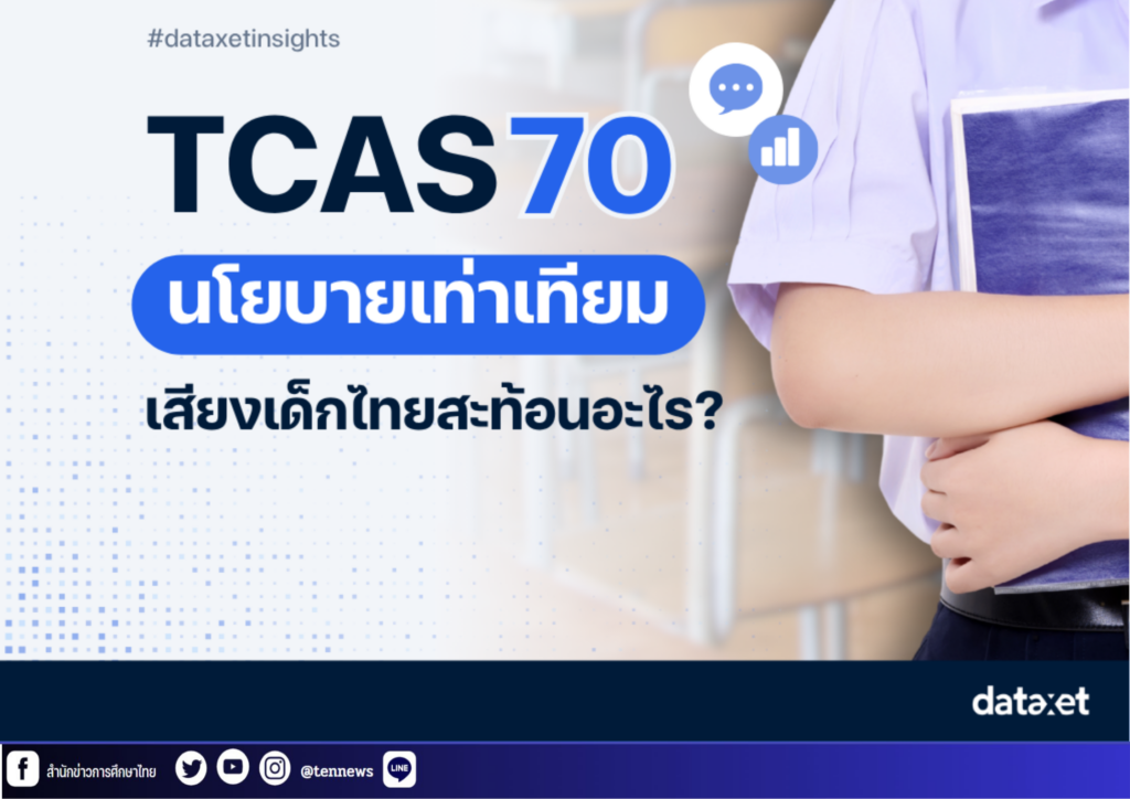TCAS70 นโยบายเท่าเทียม เสียงเด็กไทยสะท้อนอะไร?