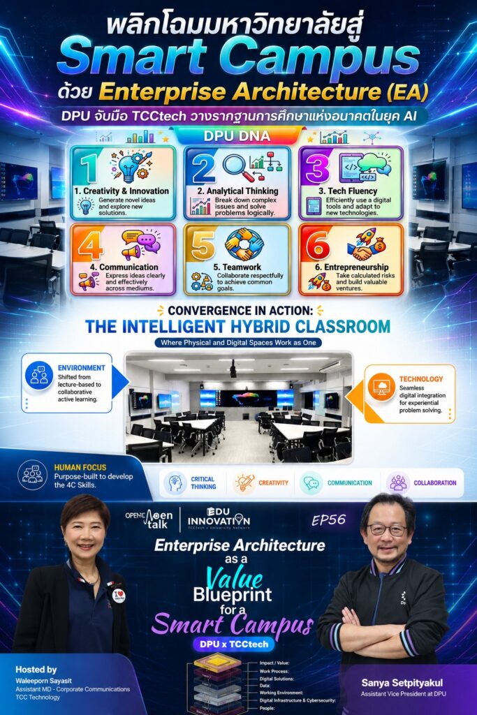 พลิกโฉมมหาวิทยาลัยสู่ Smart Campus ด้วย Enterprise Architecture (EA) DPU จับมือ TCCtech วางรากฐานการศึกษาแห่งอนาคตในยุค AI