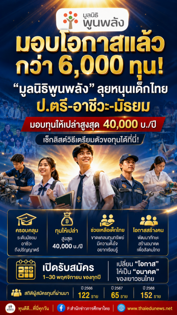 มอบโอกาสแล้วกว่า 6,000 ทุน! “มูลนิธิพูนพลัง” ลุยหนุนเด็กไทย ป.ตรี-อาชีวะ-มัธยม มอบทุนให้เปล่าสูงสุด 40,000 บ./ปี เช็กลิสต์วิธีเตรียมตัวขอทุนได้ที่นี่!