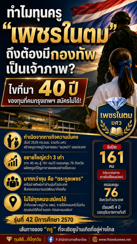 ทำไมทุนครู “เพชรในตม” ถึงต้องมีกองทัพเป็นเจ้าภาพ? ไขที่มา 40 ปีของทุนที่คนกรุงเทพฯ สมัครไม่ได้