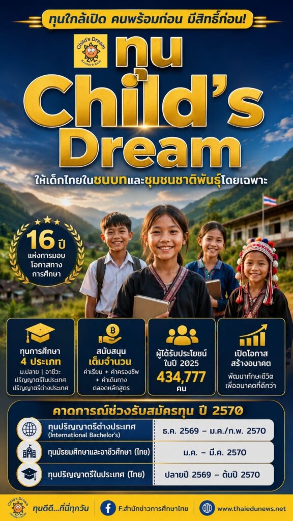 ทุนใกล้เปิด คนพร้อมก่อน มีสิทธิ์ก่อน! เตรียมตัวฟิตเข้ม ยื่นขอทุน Child’s Dream ให้เด็กไทยในชนบทและชุมชนชาติพันธุ์โดยเฉพาะ