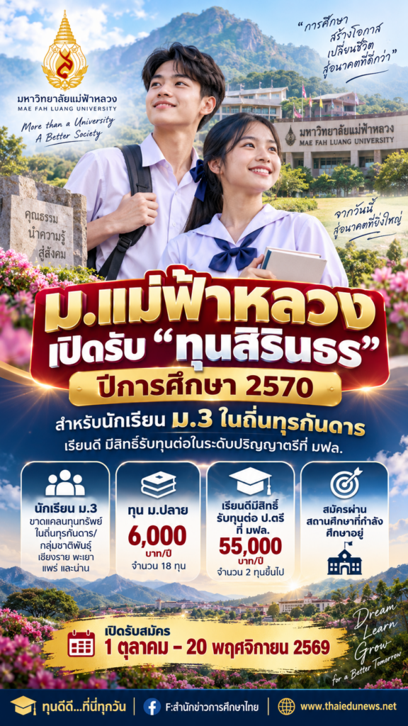 ม.แม่ฟ้าหลวง เปิดรับสมัคร “ทุนการศึกษาสิรินธร” ปีการศึกษา 2570 สำหรับนักเรียน ม.3 ในถิ่นทุรกันดาร 4 จังหวัดภาคเหนือตอนบน