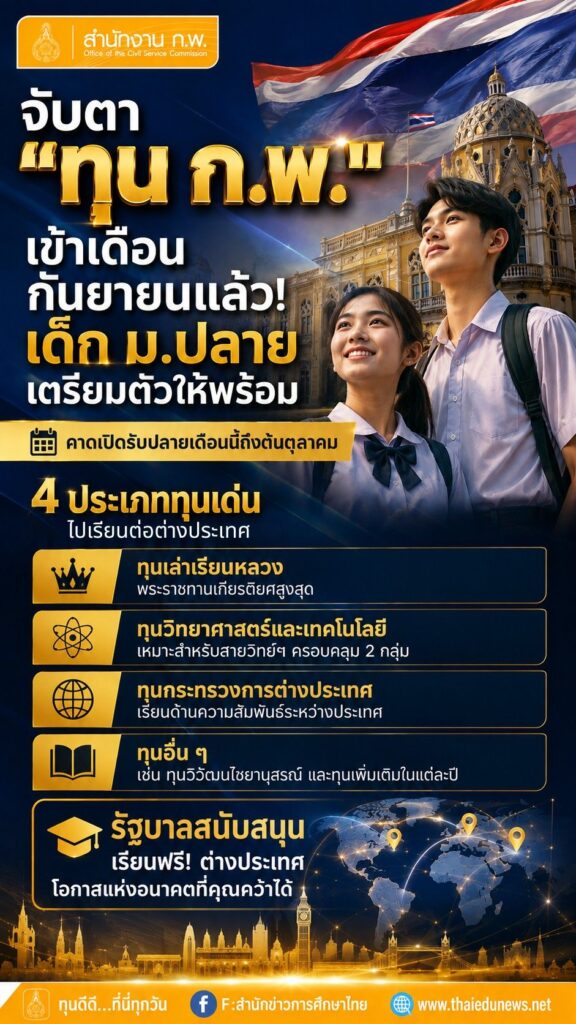 เข้าเดือนกันยายนแล้ว! เด็ก ม.ปลาย เตรียมตัวให้พร้อม คาด “ทุน ก.พ.” เปิดรับปลายเดือนนี้ถึงต้นตุลาคม