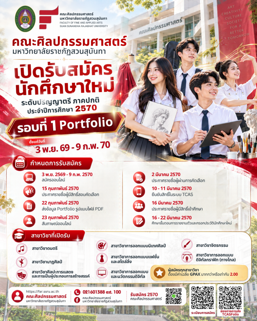 เรียนศิลปกรรมยุค AI ยังจำเป็น! ไทยต้องการกำลังคนสร้างสรรค์ 54,521 ตำแหน่ง เปิดรับ 8 สาขาวันนี้ “สวนสุนันทา TCAS70”